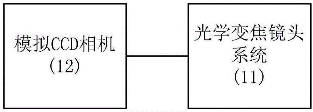 Video monitoring and acquisition system with image enhancement functions