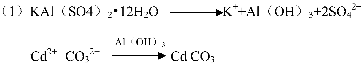 Soil conditioning agent for rapid and long-term repairing of farmland cadmium pollution and preparation method of soil conditioning agent