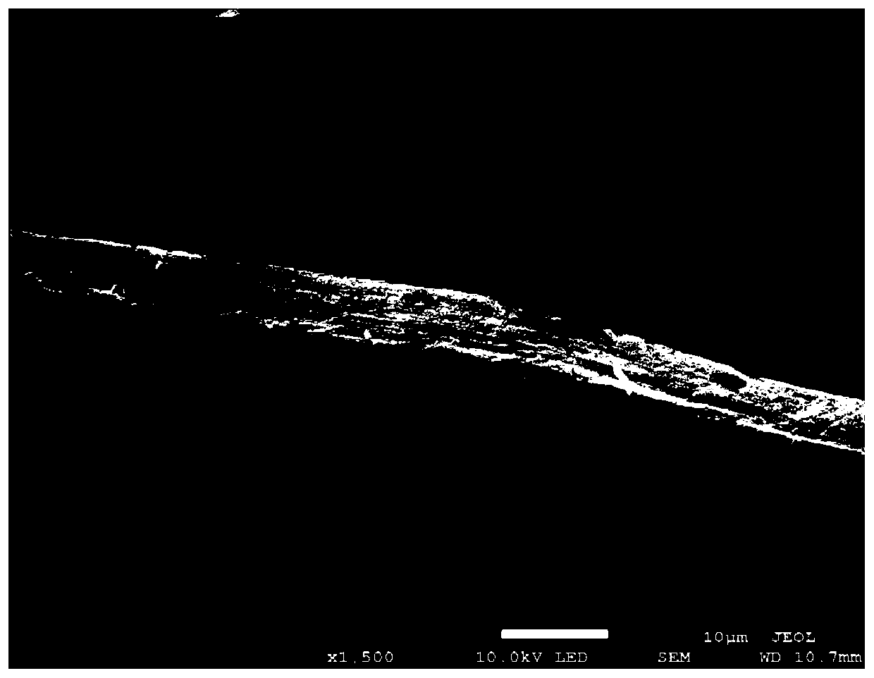 Chitosan-manganese dioxide composite adsorption material and preparation method thereof