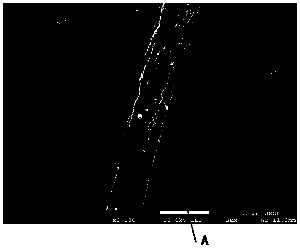 Chitosan-manganese dioxide composite adsorption material and preparation method thereof