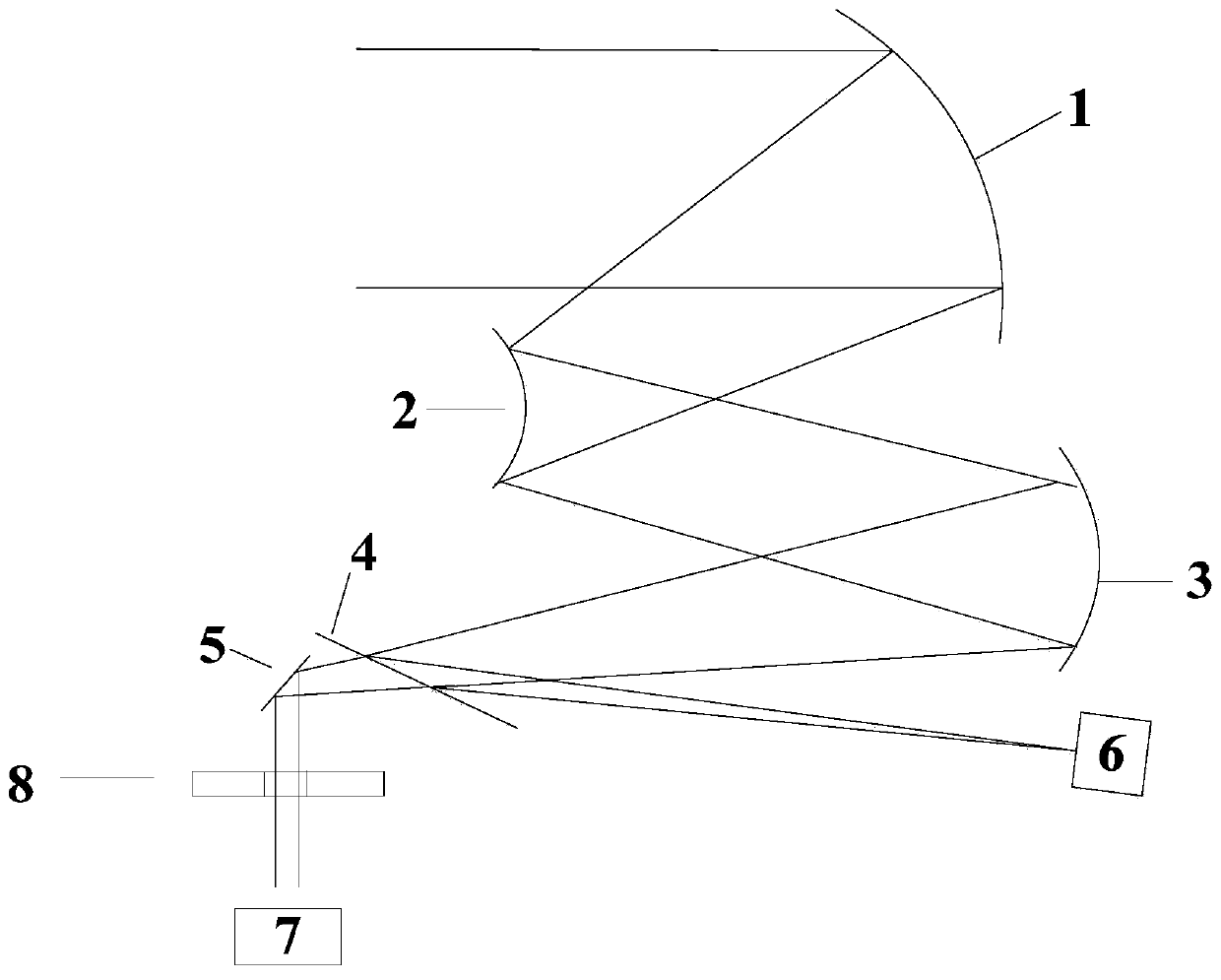 In-orbit on-satellite Infrared radiation calibration system of multi-light integrated large-aperture space camera