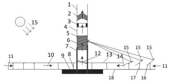 Salt-water-electricity cogeneration system of sun-tracking solar chimney and operation method of salt-water-electricity cogeneration system