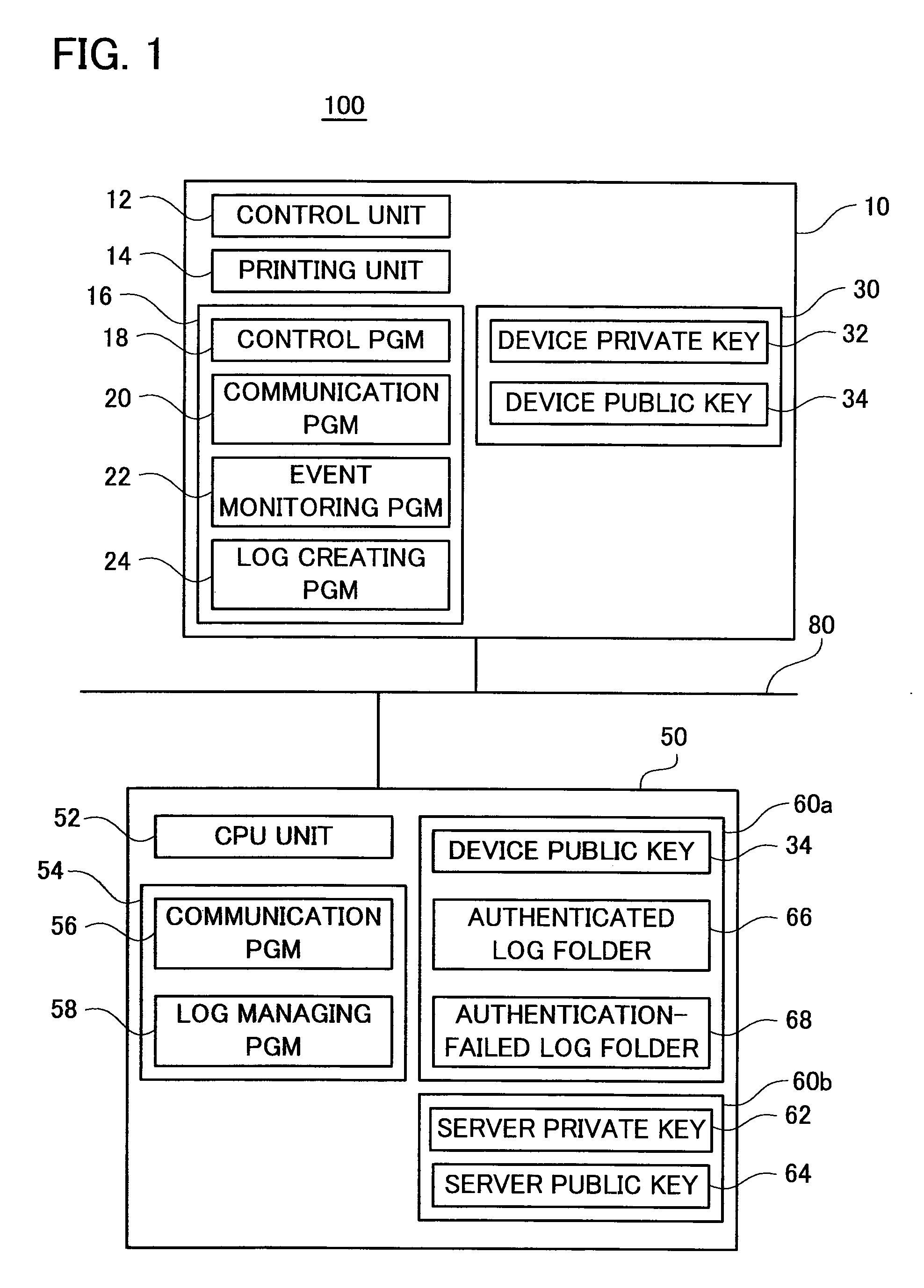 Information processing device, log management apparatus, and log management program product