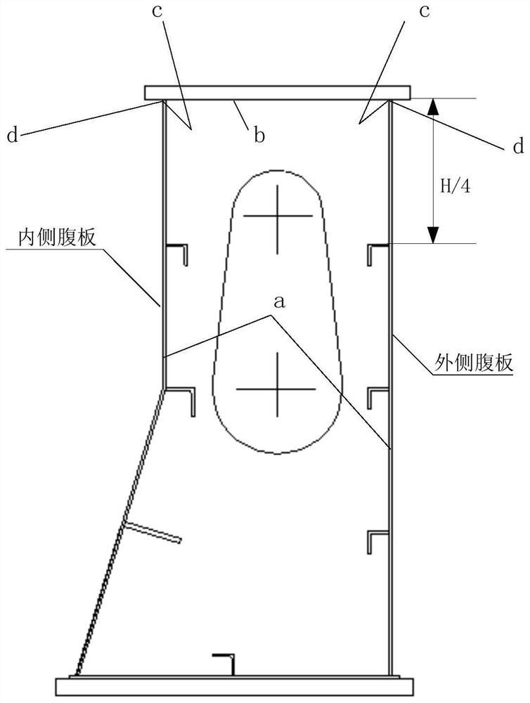 A robotic automatic welding method for special-shaped boxes