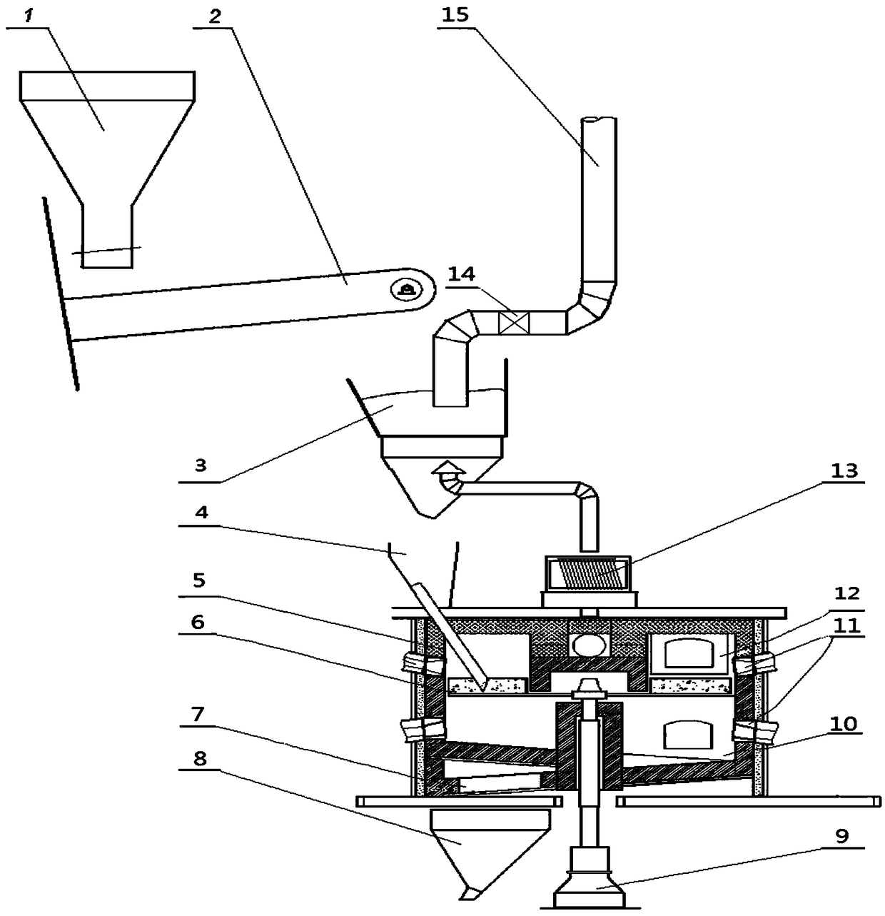 System for baking alloy materials processed by rotary cloth revolving furnace and operation method of system