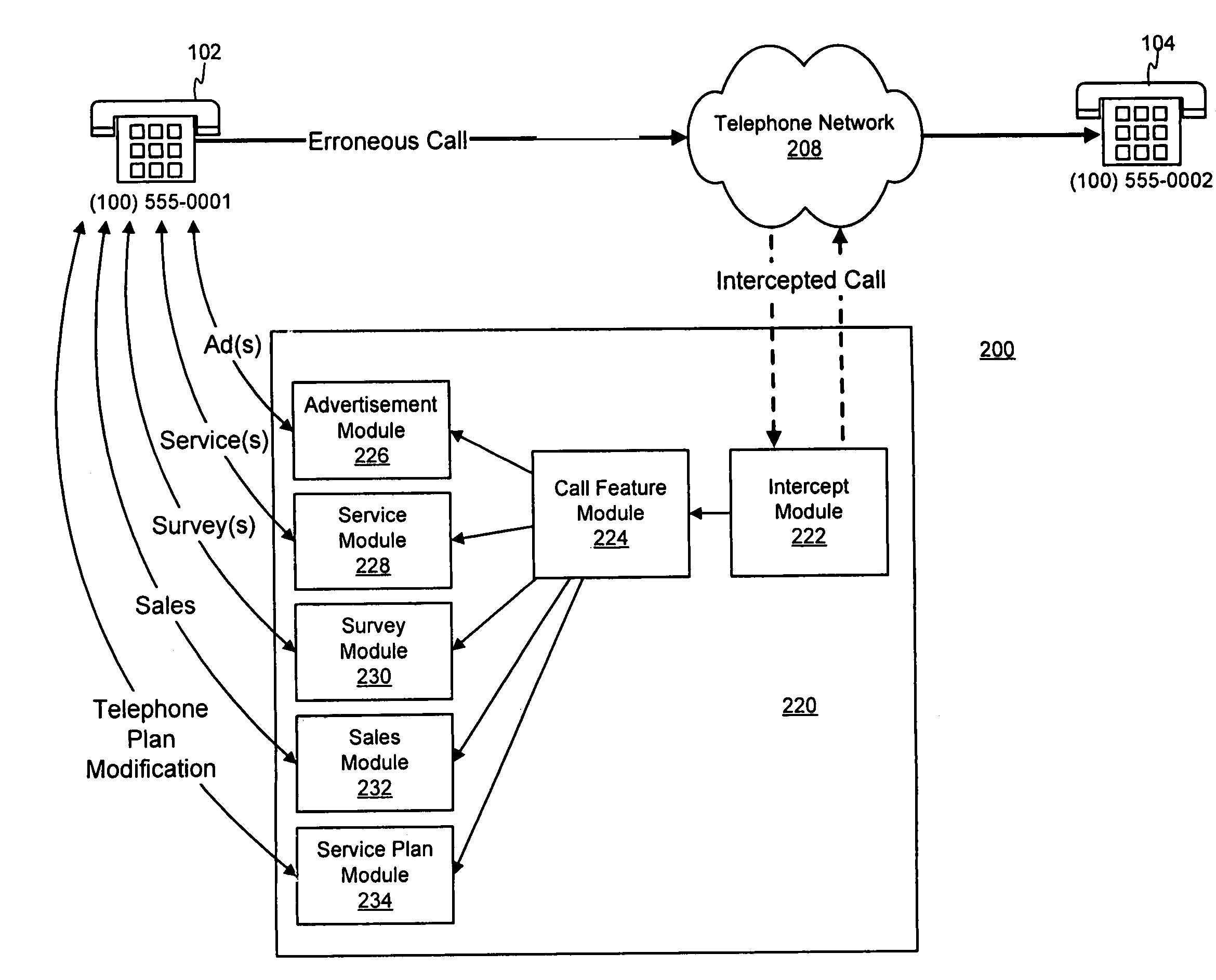 Method and system for providing advertising to telephone callers