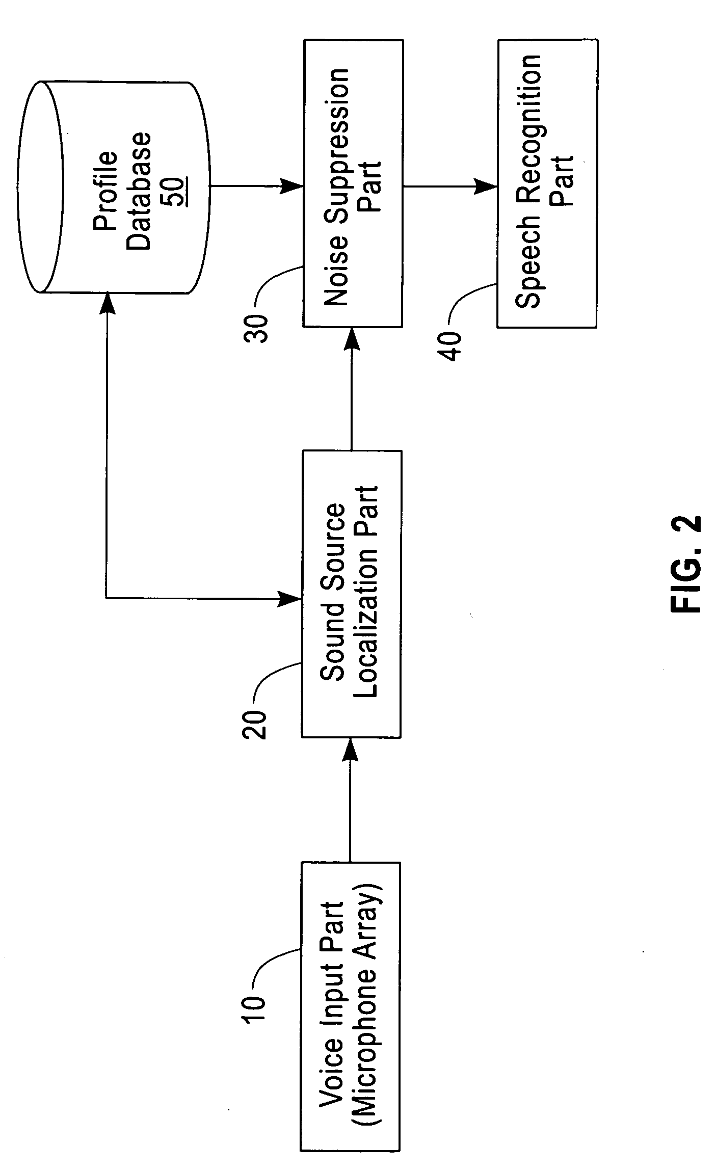 Speech Recognition Apparatus, Speech Recognition Apparatus and Program Thereof