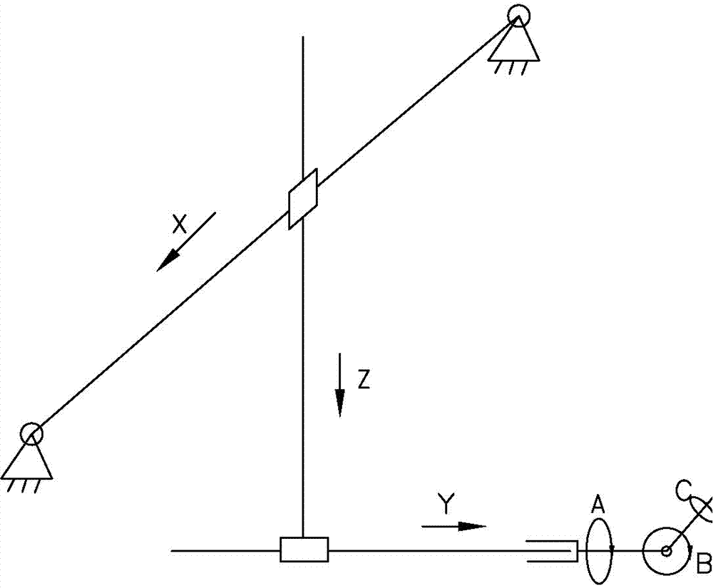 Six-axis bending robot