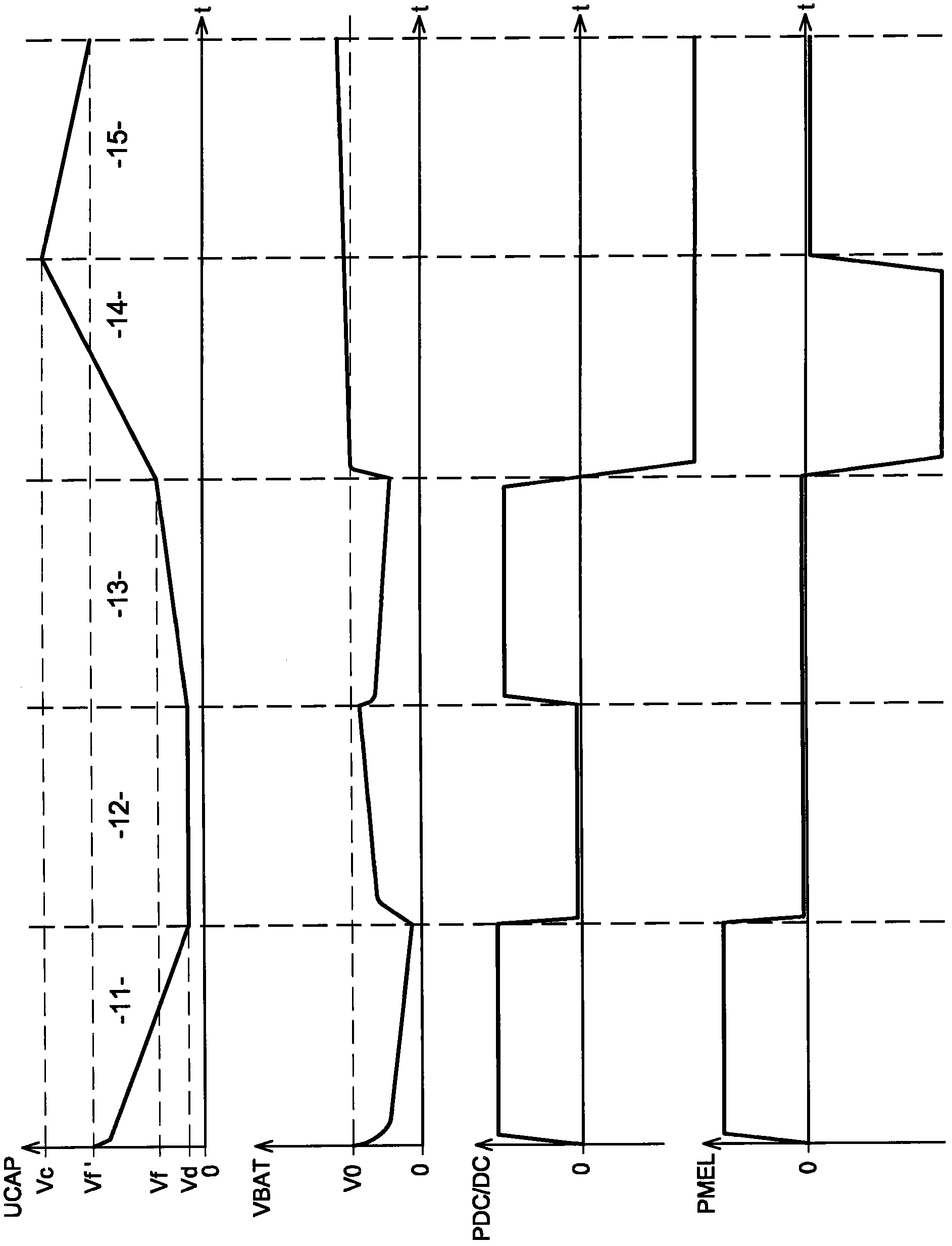 Power storage device for hybrid or electric motor vehicles, and associated electric power management method