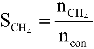 Method for producing lower olefins from synthesis gas