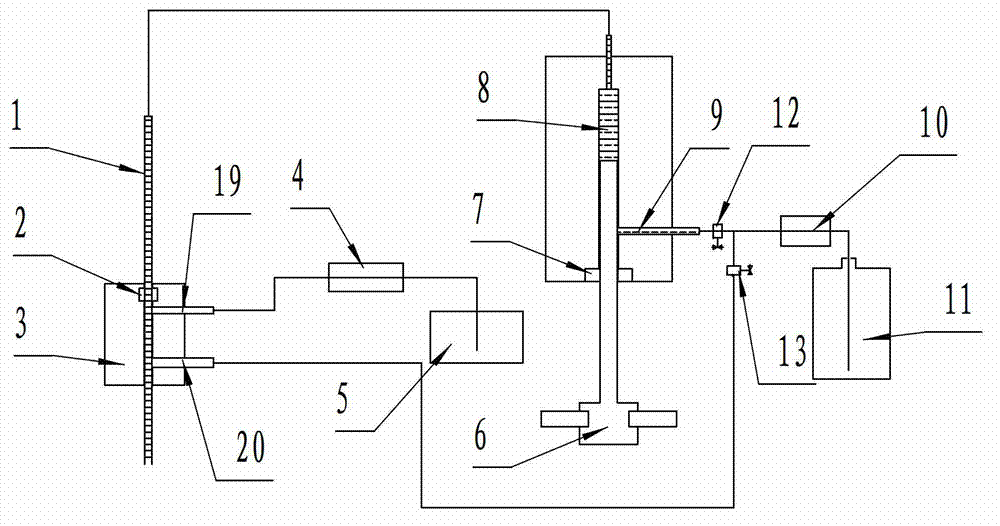 Method and device for collecting sample by full-automatic blood cell analyzer