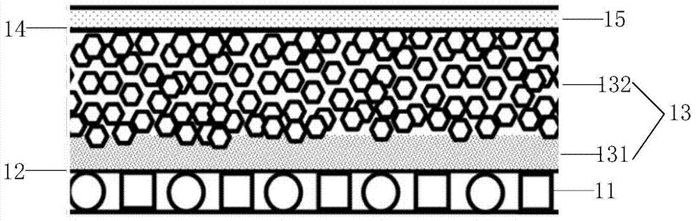 Composite layer, method for controlling acidization of mining slag heap yard and revegetation method