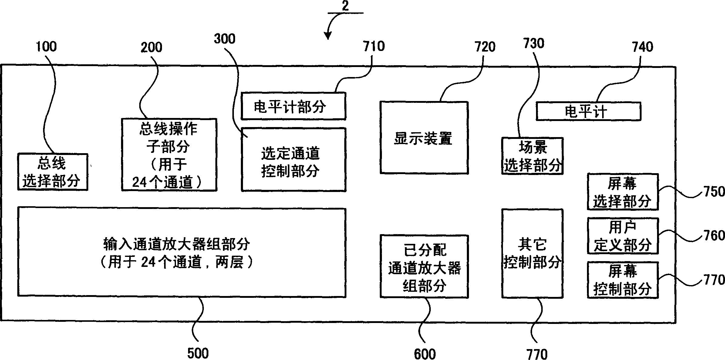 Audio mixer apparatus and parameter setting method for the apparatus