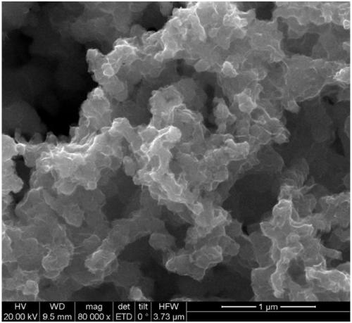 Modified iron-copper bimetallic nanoparticle and preparation method thereof