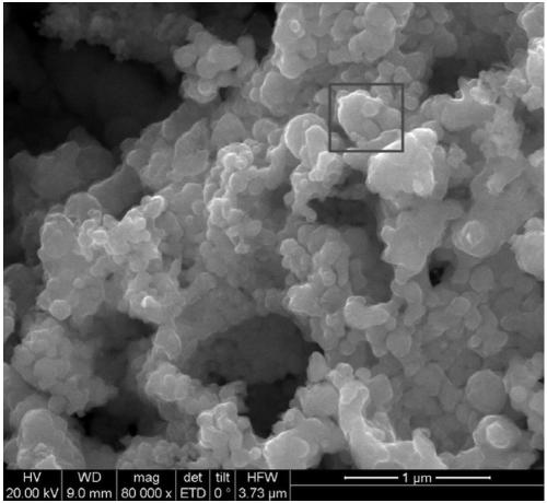 Modified iron-copper bimetallic nanoparticle and preparation method thereof