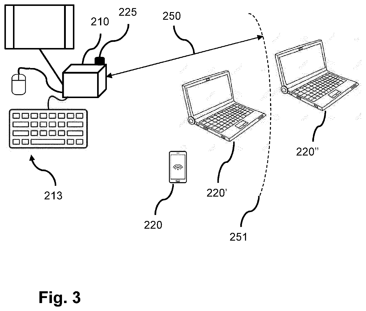 Wireless communication system