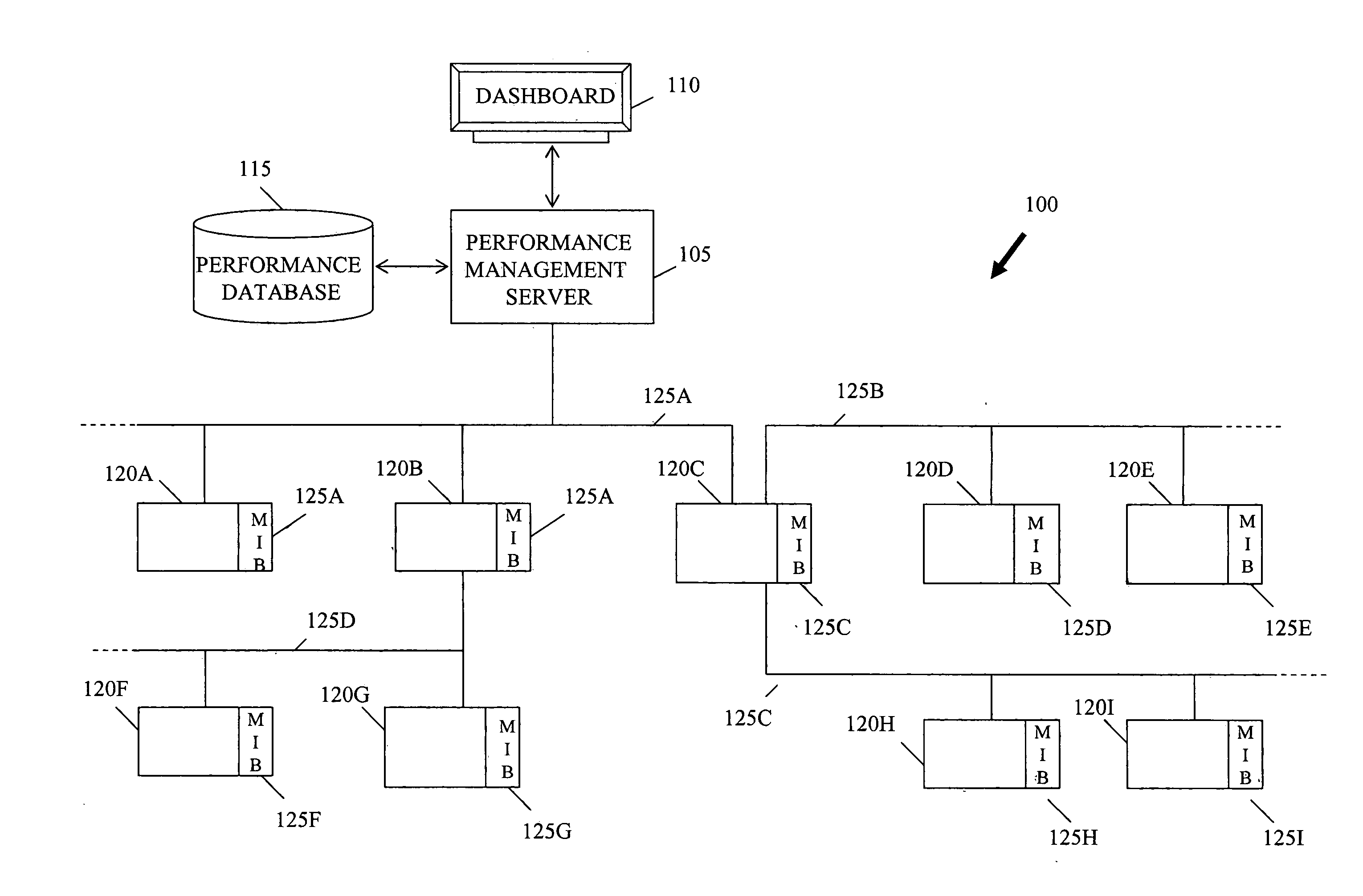 System and method for problem resolution in communications networks