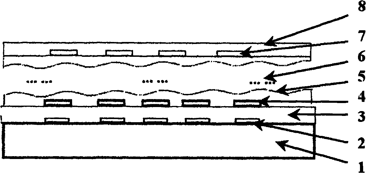 Multilayer electromagnetism modulating structure and preparation method thereof