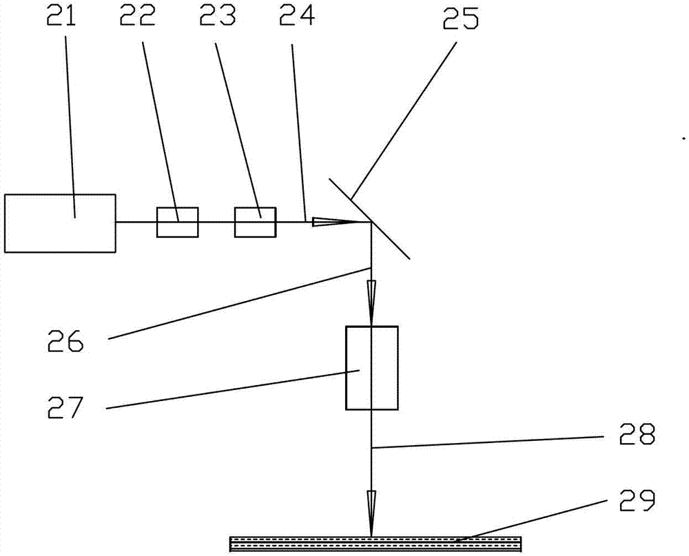 Edge deletion method for thin-film solar cells