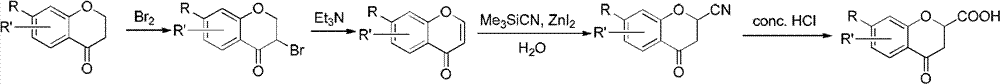 Method for synthesizing 6-fluoro-3,4-dihydro-2H-1-benzopyran-2-carboxylic acid and alkyl ester thereof