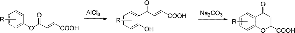 Method for synthesizing 6-fluoro-3,4-dihydro-2H-1-benzopyran-2-carboxylic acid and alkyl ester thereof