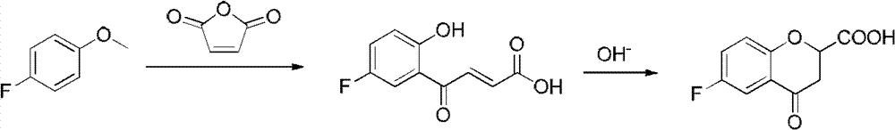 Method for synthesizing 6-fluoro-3,4-dihydro-2H-1-benzopyran-2-carboxylic acid and alkyl ester thereof