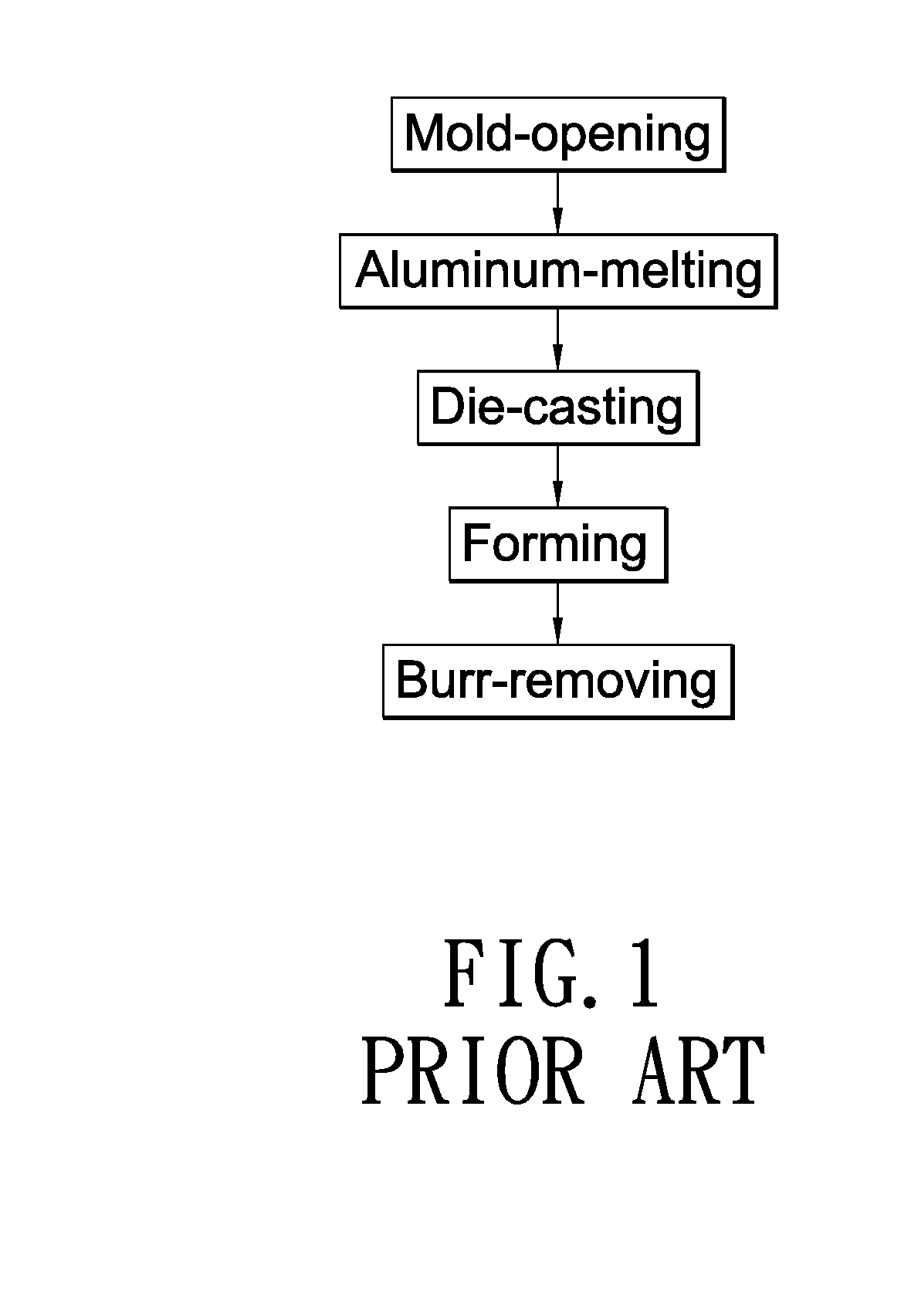 Method for manufacturing a side-folded type elevated floor and a system thereof