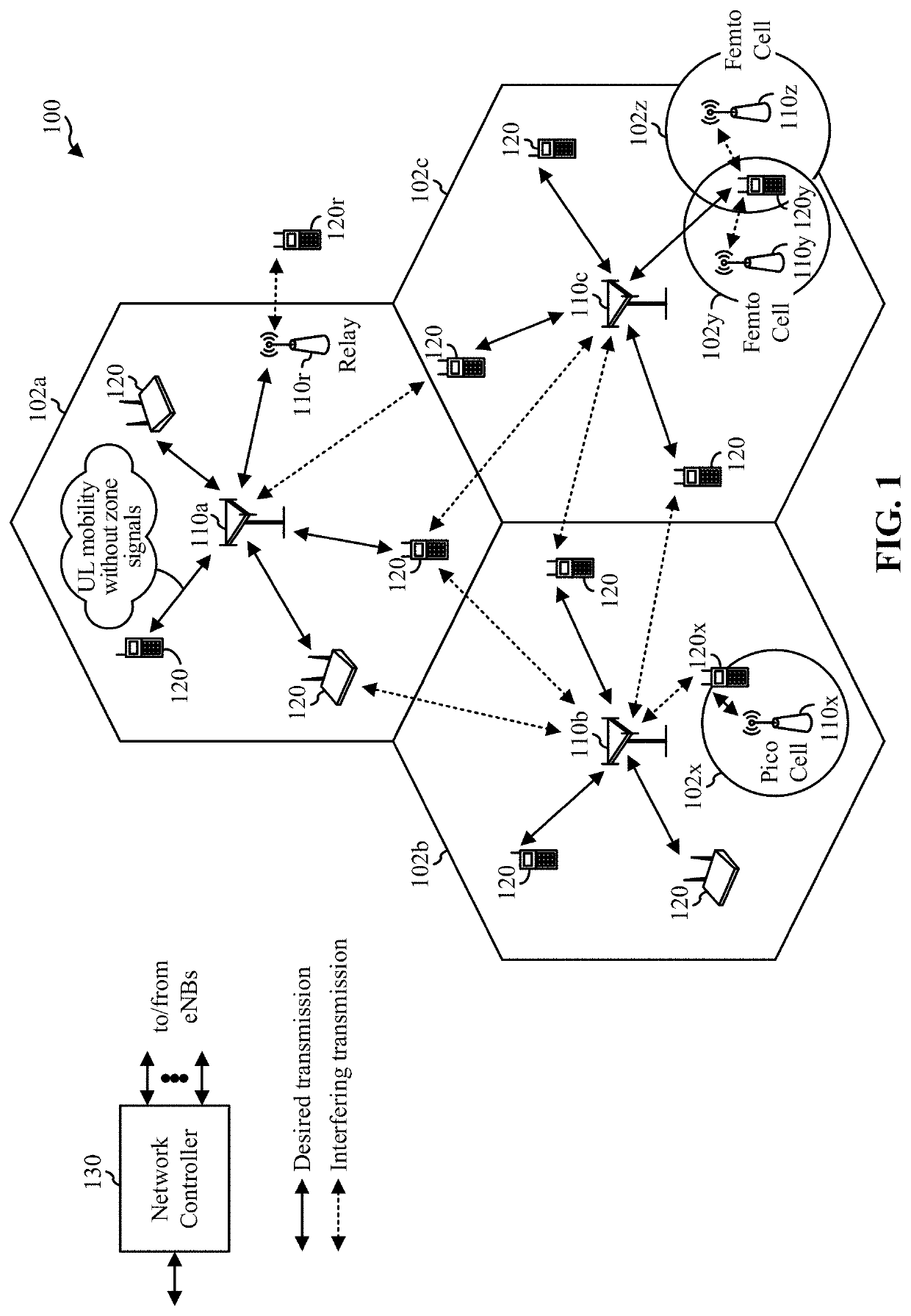 Methods for radar coexistence