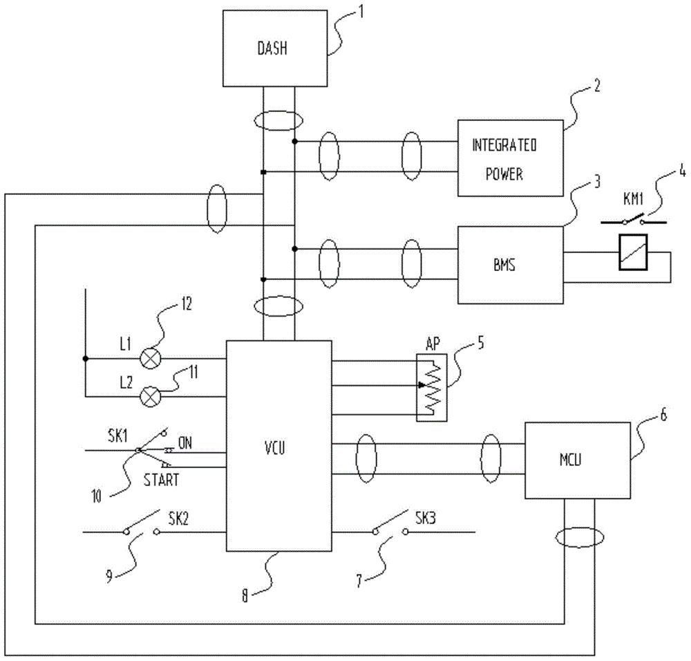 Electric vehicle safety starting method and system