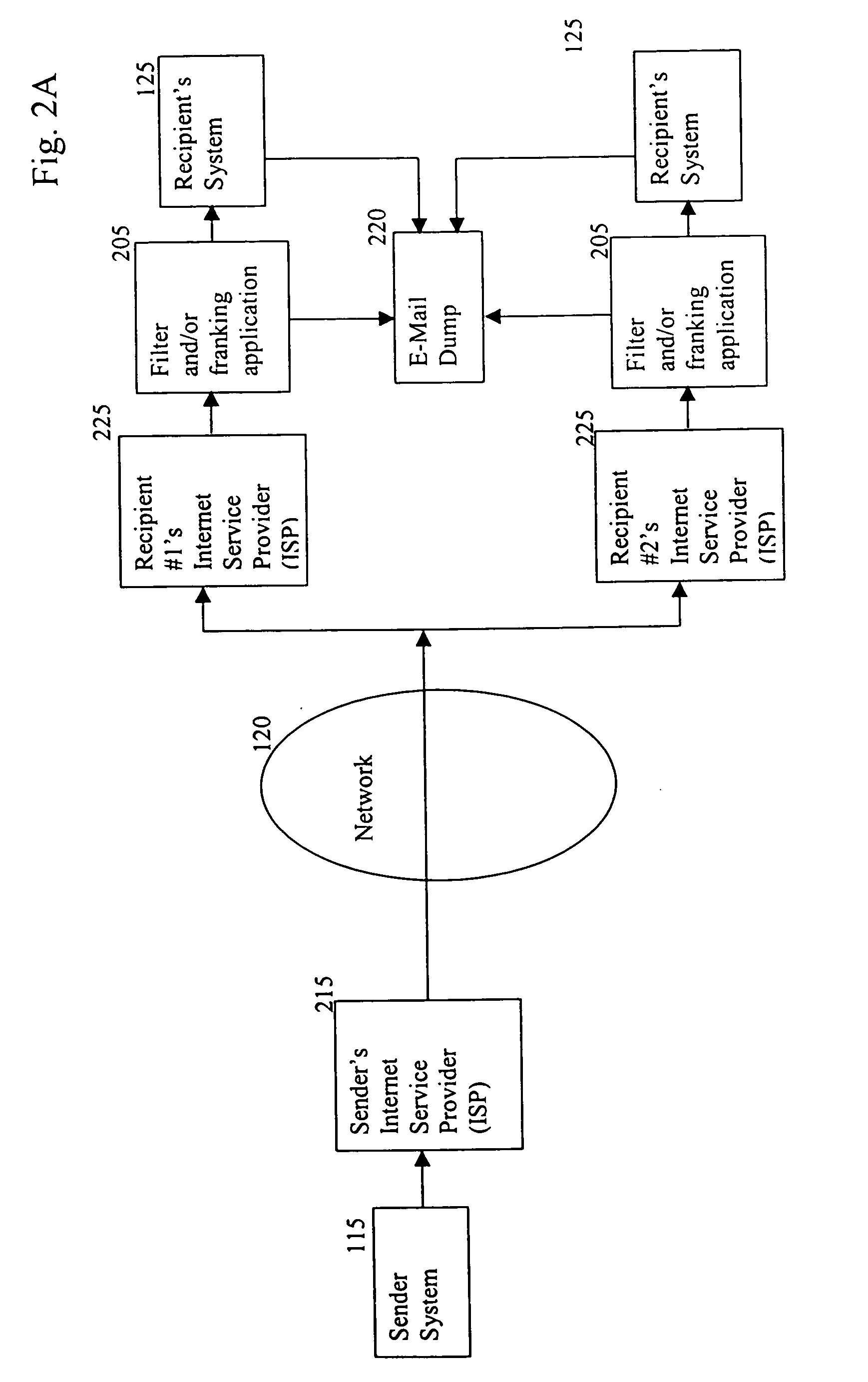 Method and apparatus for identifying, managing, and controlling communications