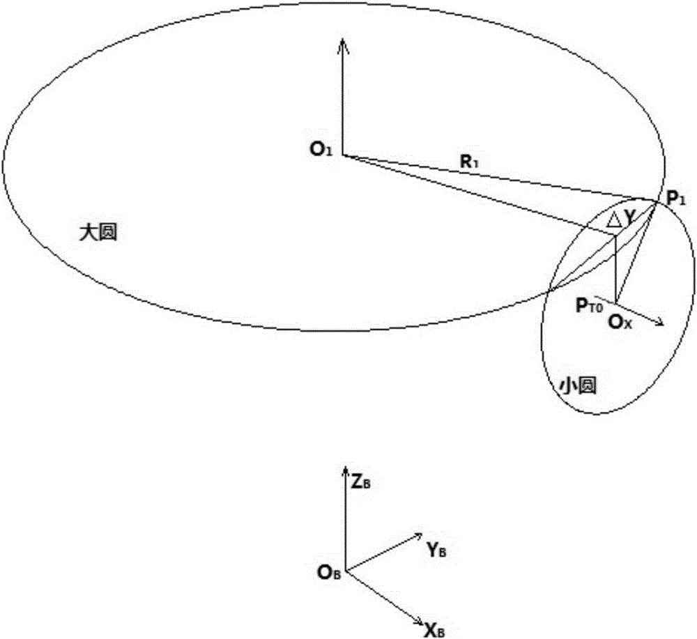 Industrial robot base coordinate measuring method