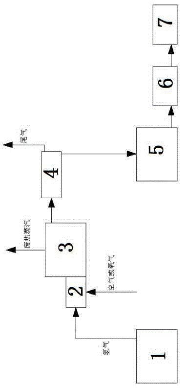 Technology for producing deuterium-depleted water and method for producing deuterium-depleted water thereby