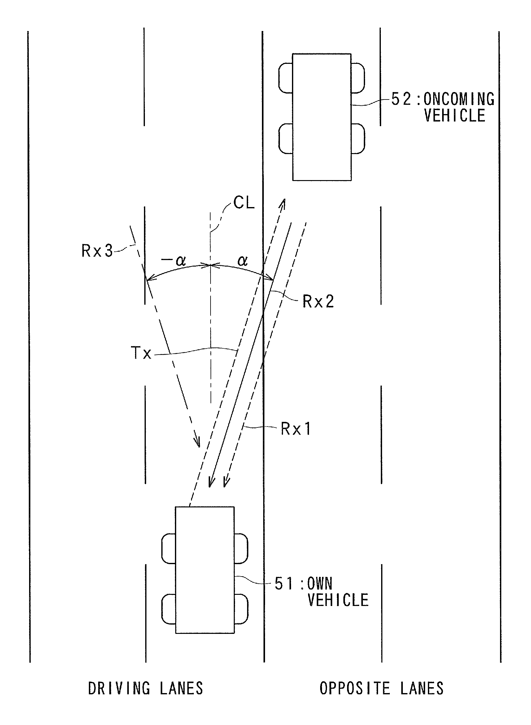 Electronically scanned radar system