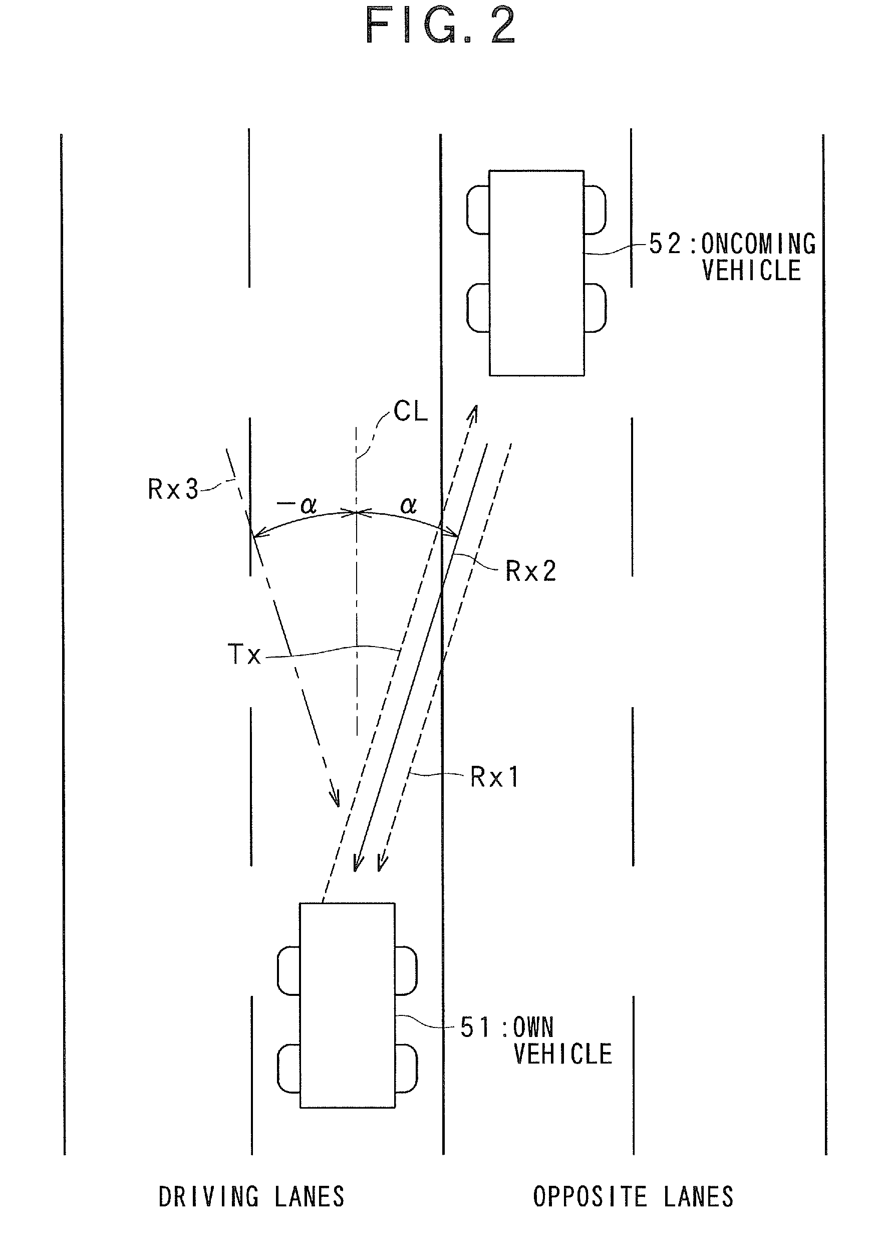 Electronically scanned radar system