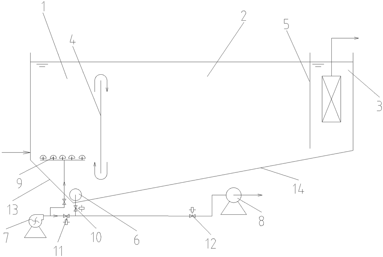 Improved A/O-MBR integrated device and sewage treatment method thereof