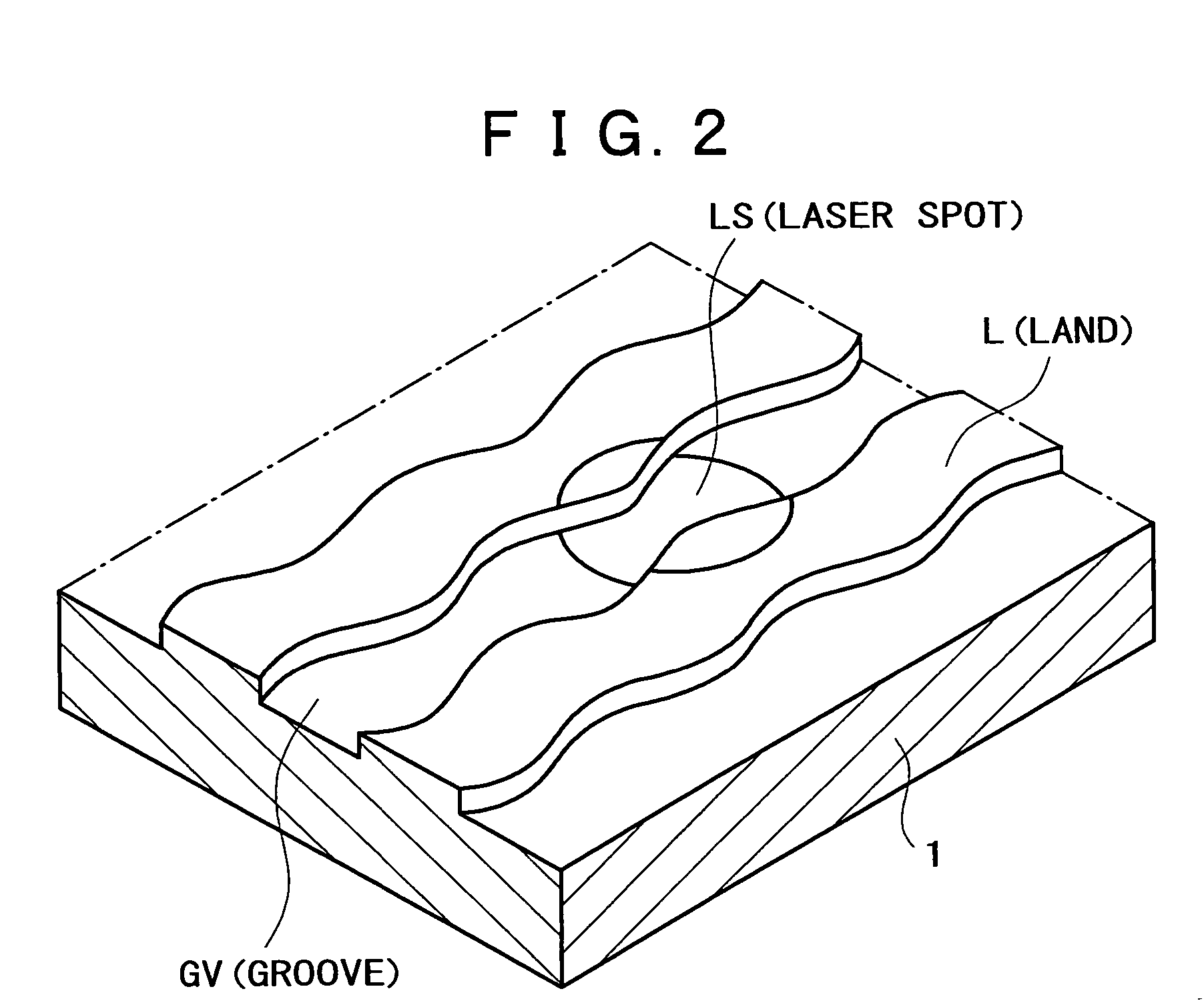 Disc recording medium, recording method, disc drive device