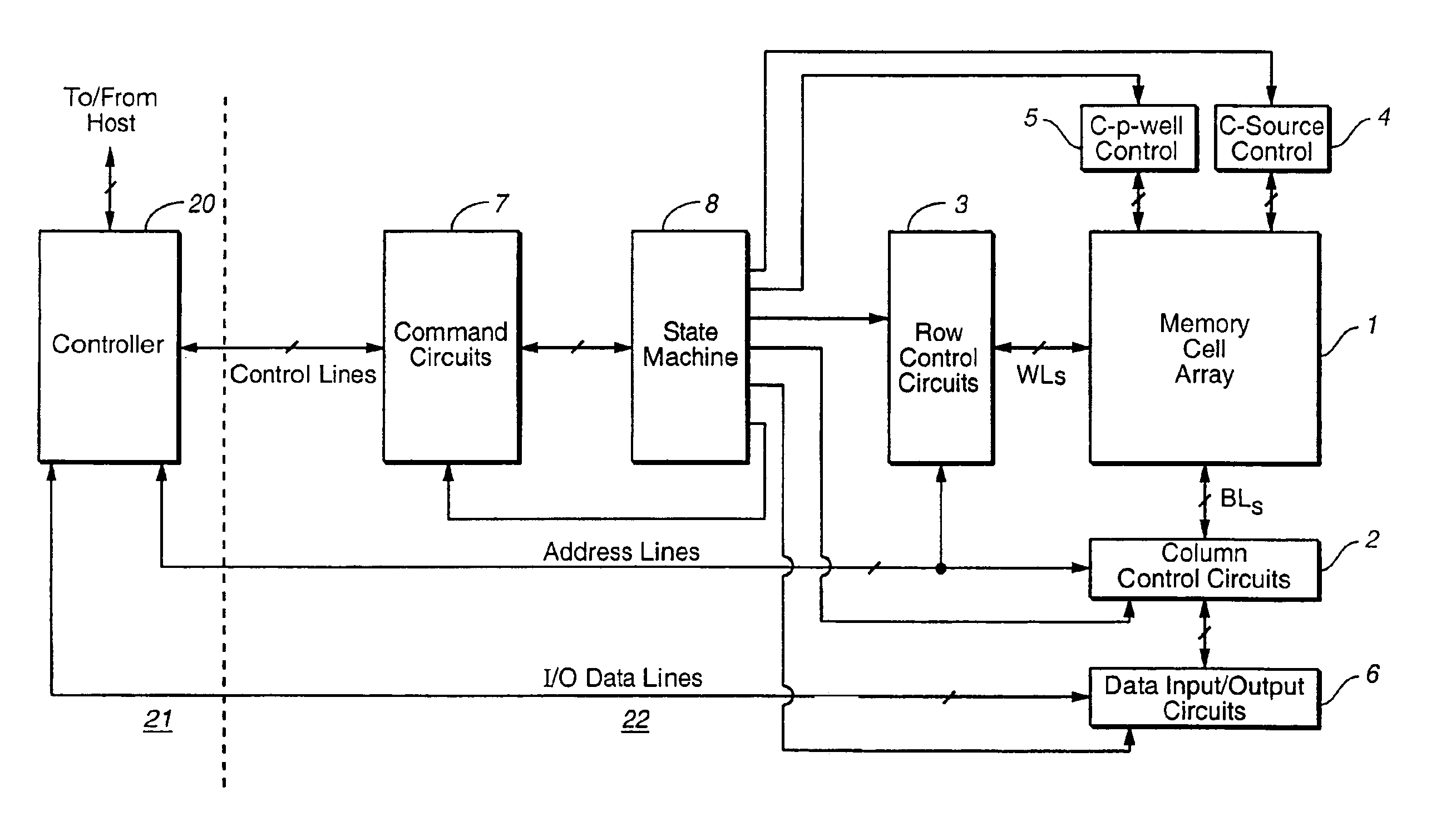 Selective operation of a multi-state non-volatile memory system in a binary mode