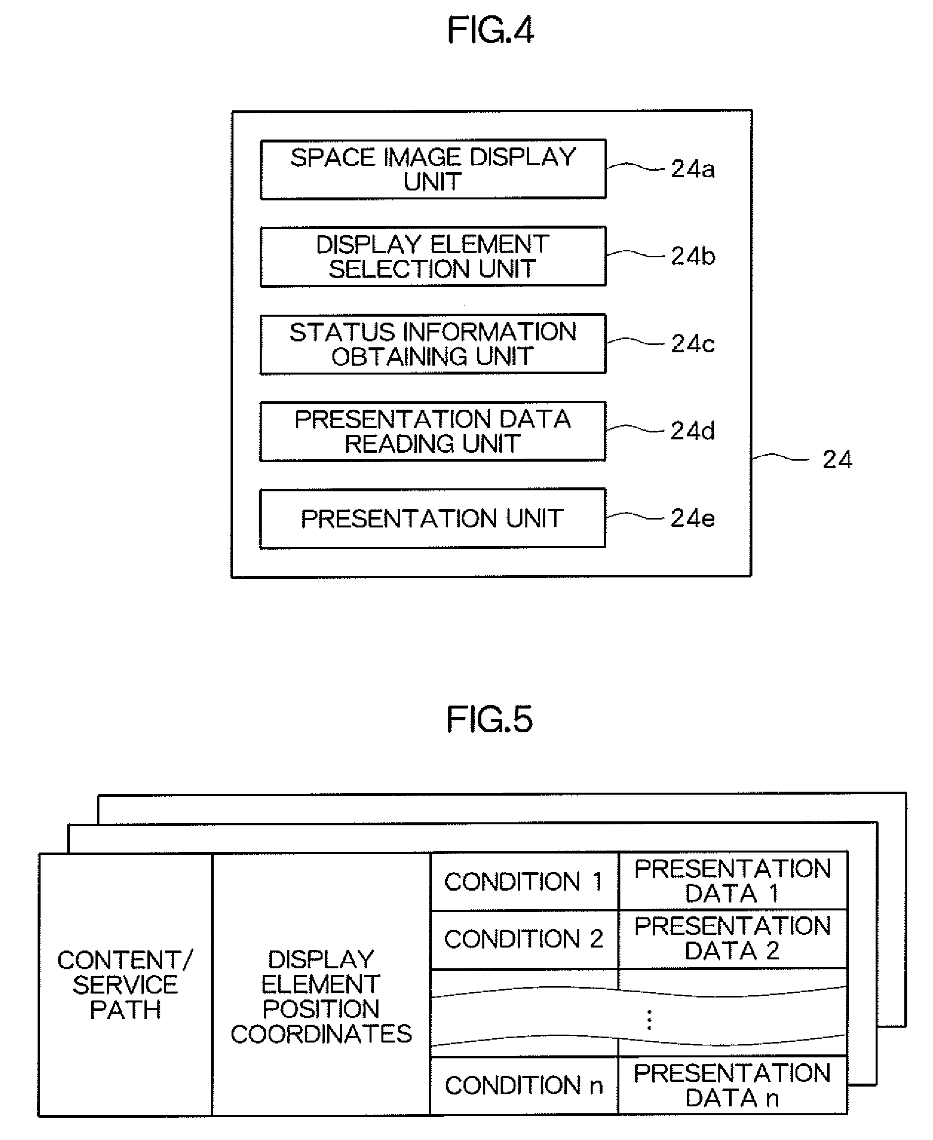 Content and/or service presentation device and method and information storage medium