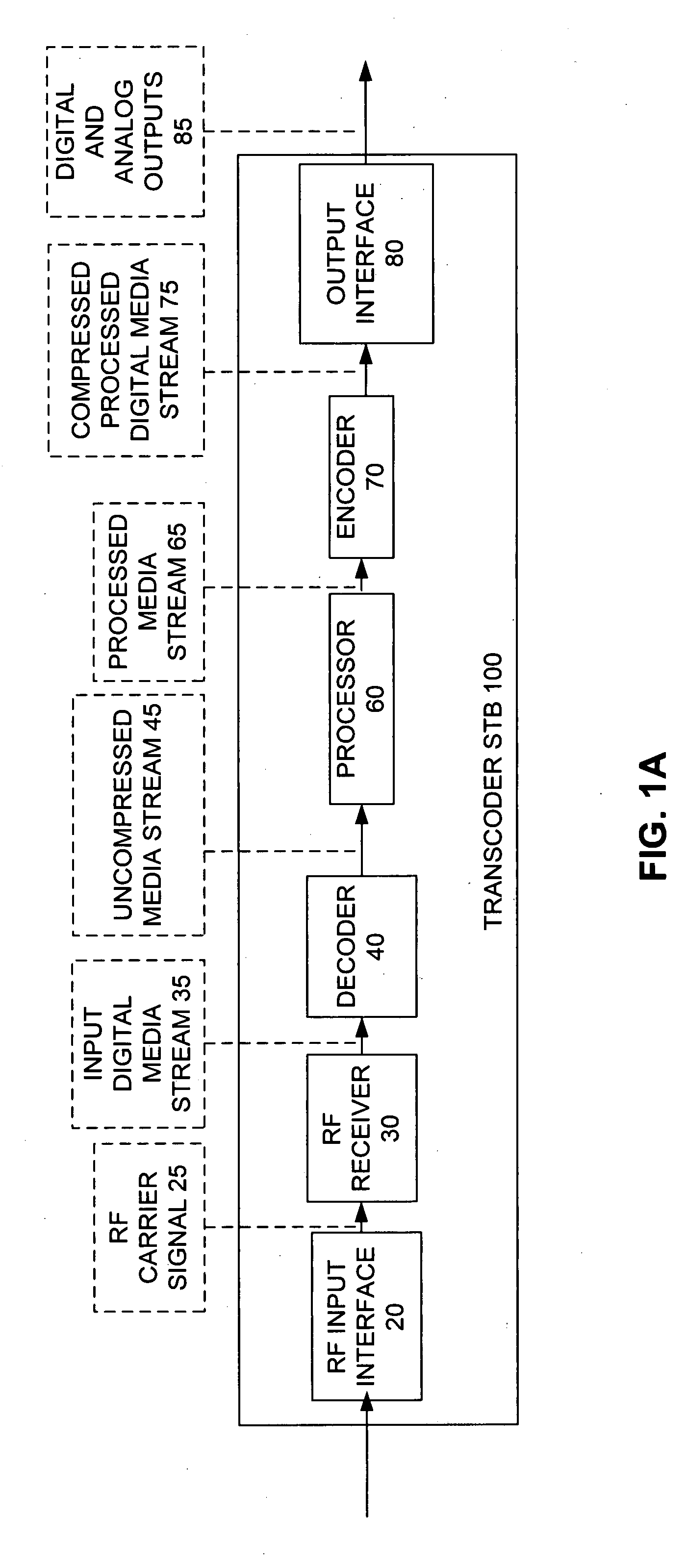 Set top box with transcoding capabilities