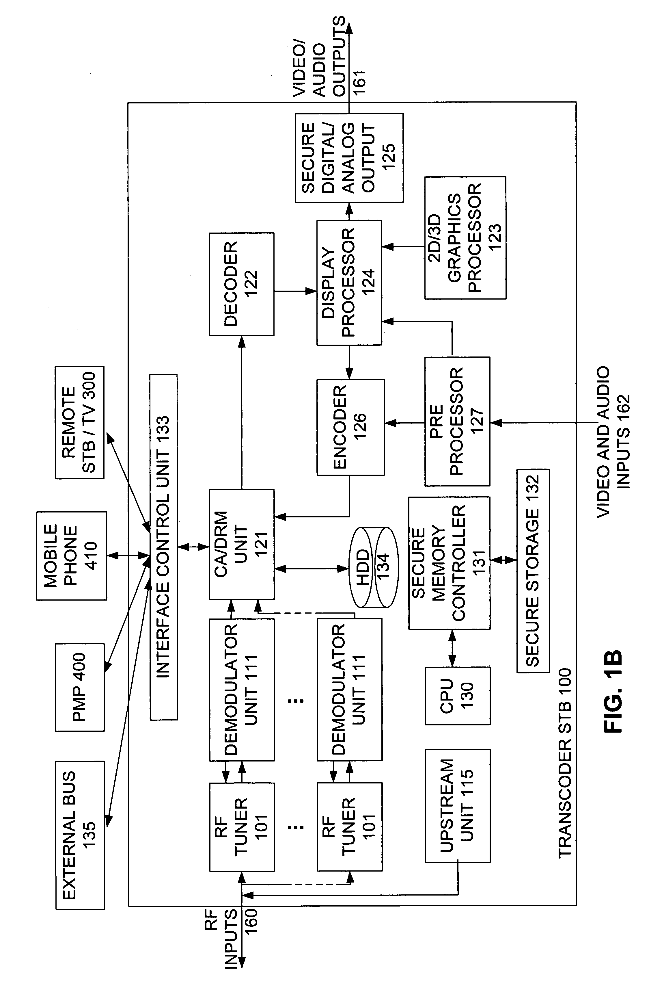 Set top box with transcoding capabilities