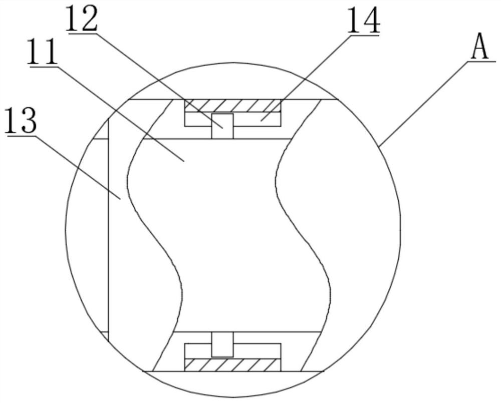 A straightening device for a spring machine