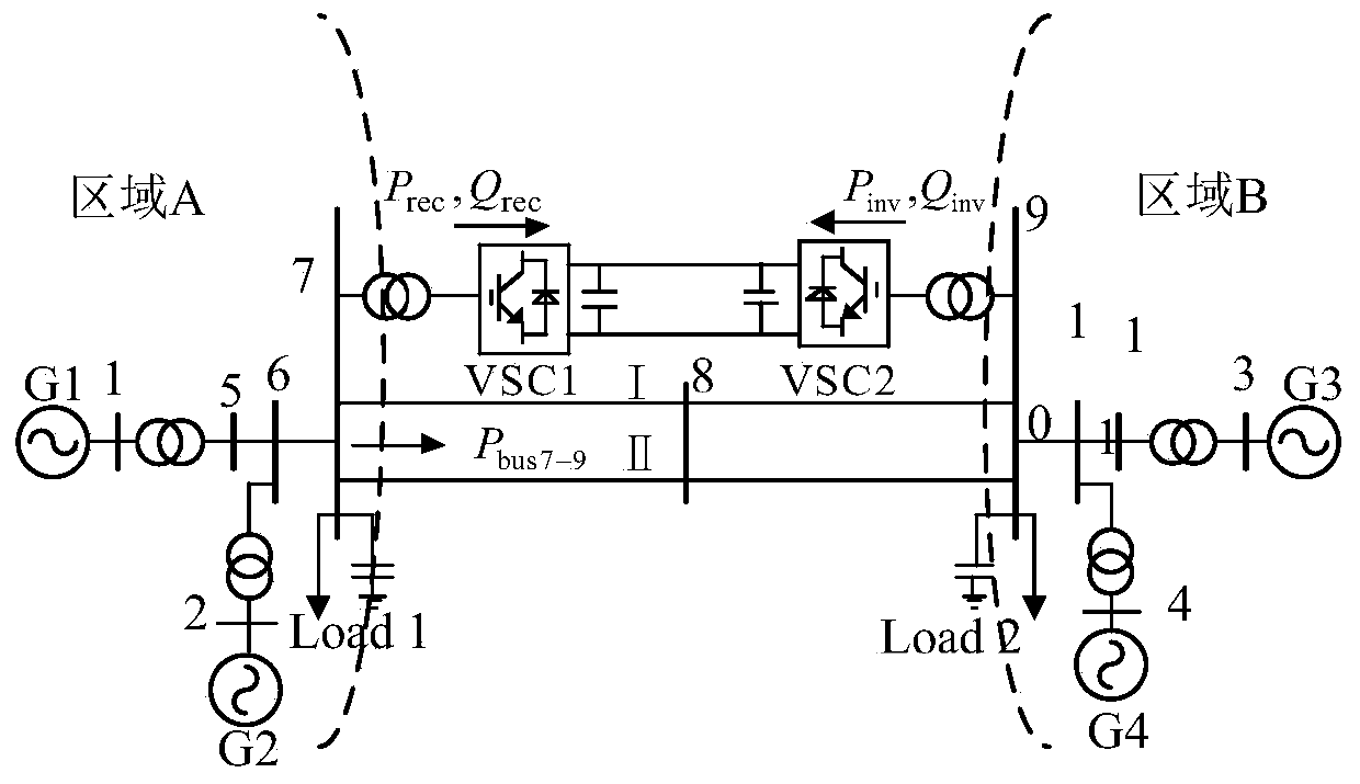 Control Method of Additional Constant Capacitance Damping for HVDC Transmission of Voltage Source Converter