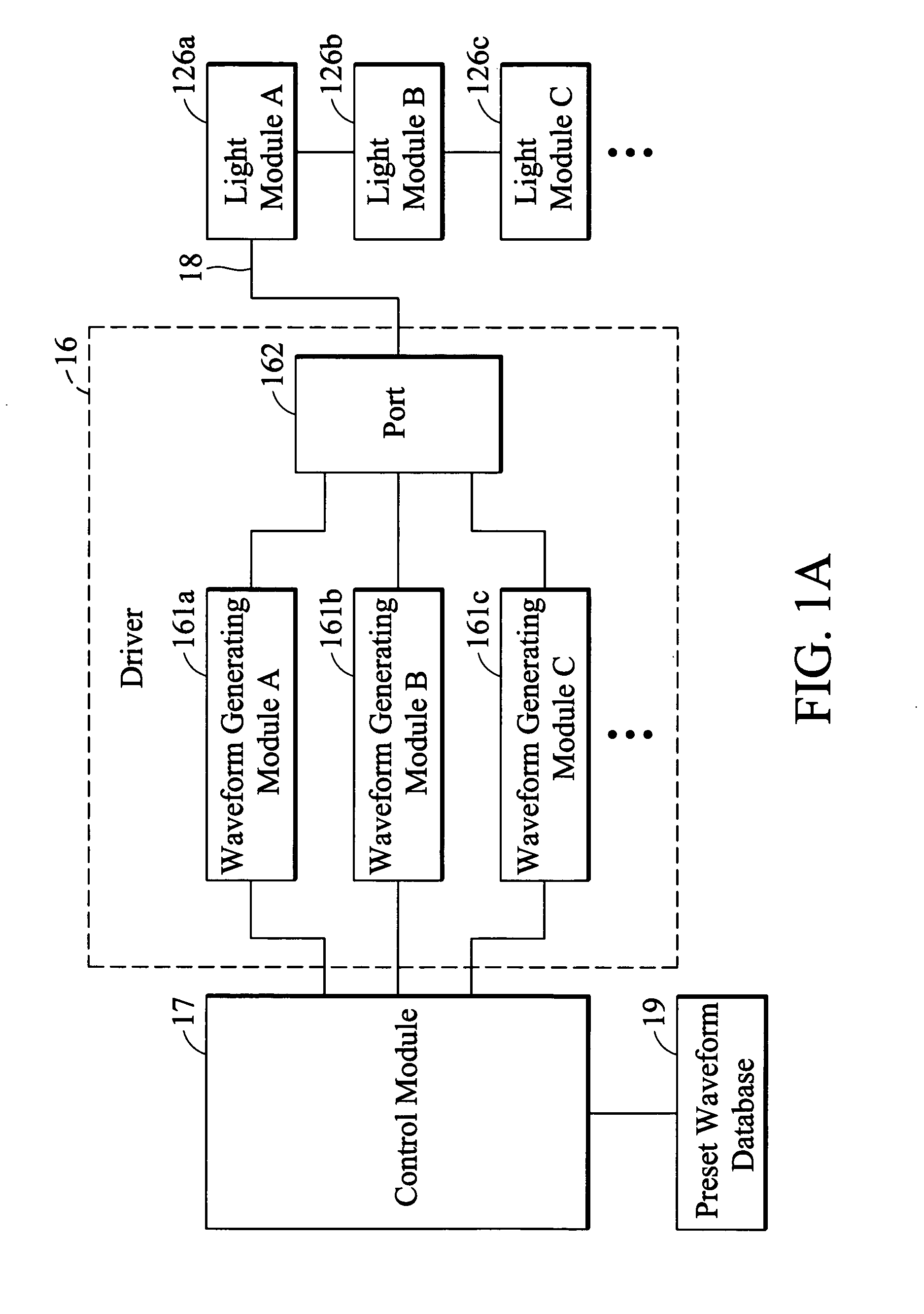 Lighting device utilizing mixed light emitting diodes