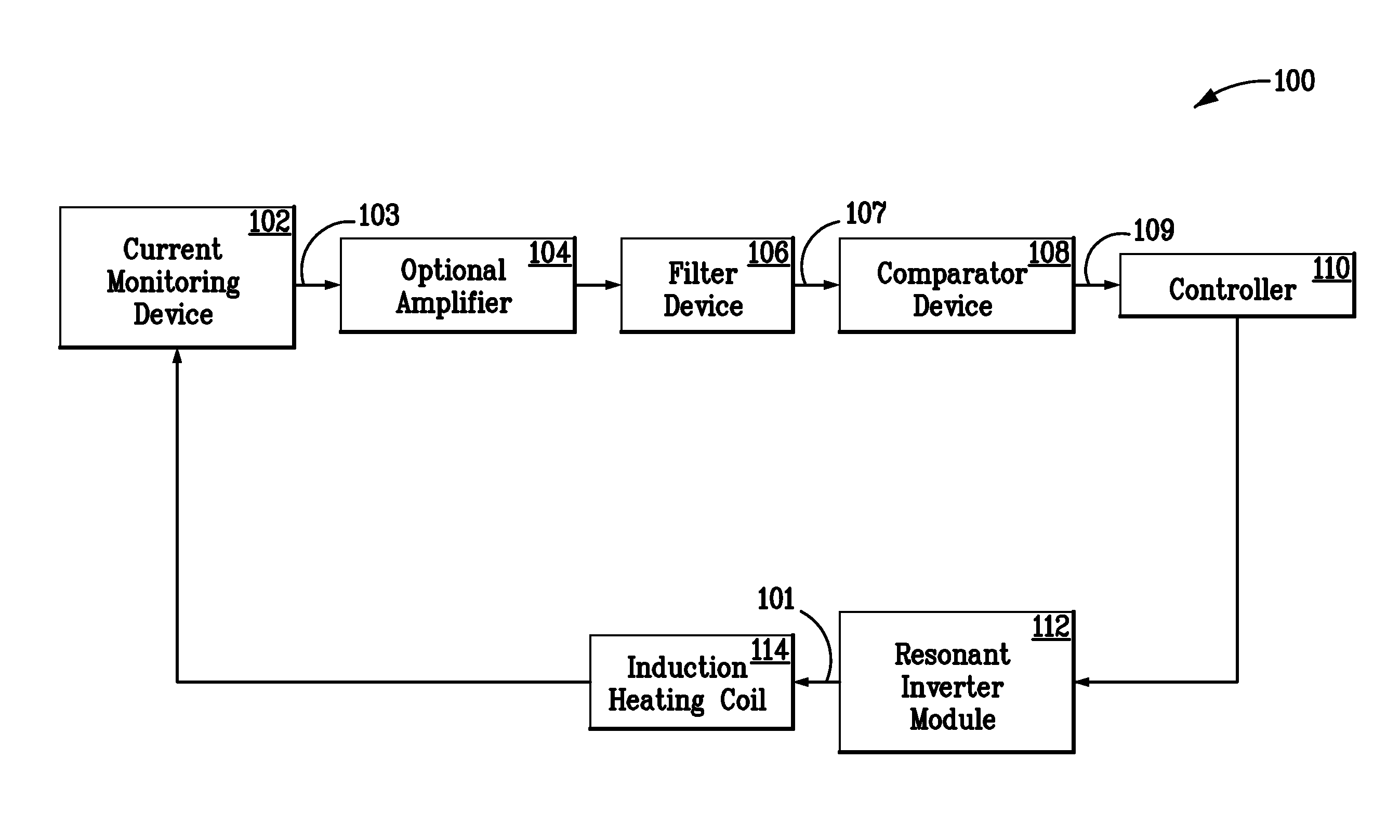 Resonant frequency detection for induction resonant inverter