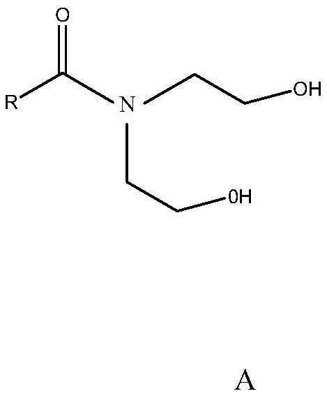 Preparation method of air-entraining ether polycarboxylate superplasticizer