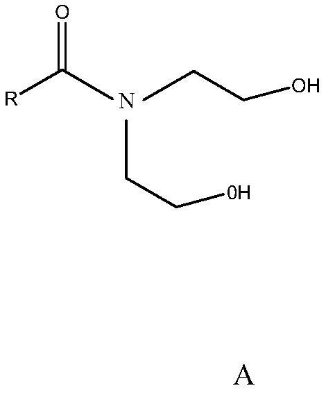 Preparation method of air-entraining ether polycarboxylate superplasticizer