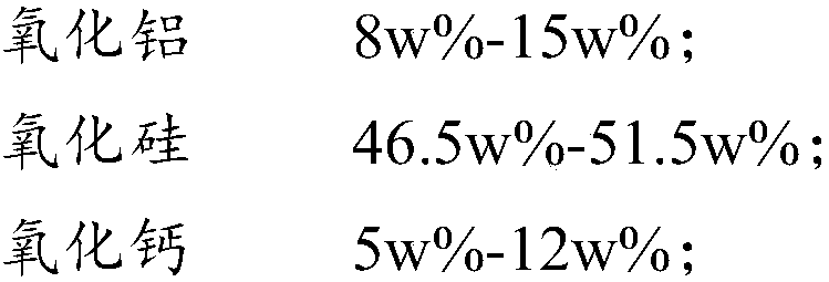 Preparation method of far-infrared ceramic tile