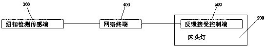 Intelligent quilt-kicking prevention device and using method thereof