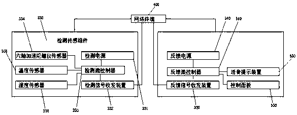 Intelligent quilt-kicking prevention device and using method thereof