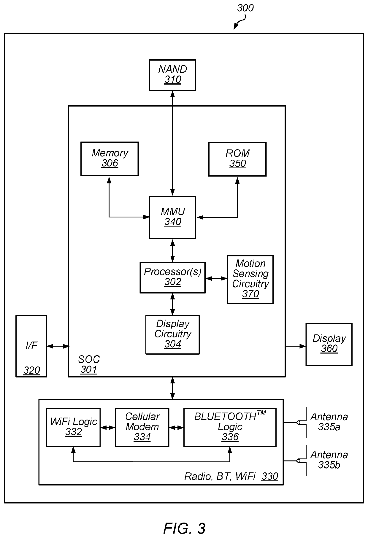 Ranging Priority Indication